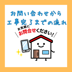 お問い合わせから工事完了後までの流れ〜高槻市・島本町・向日市・長岡京市